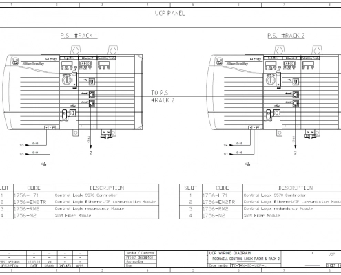 schema elettrico